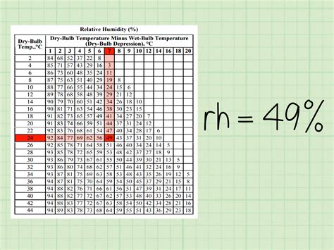 moisture calculator.